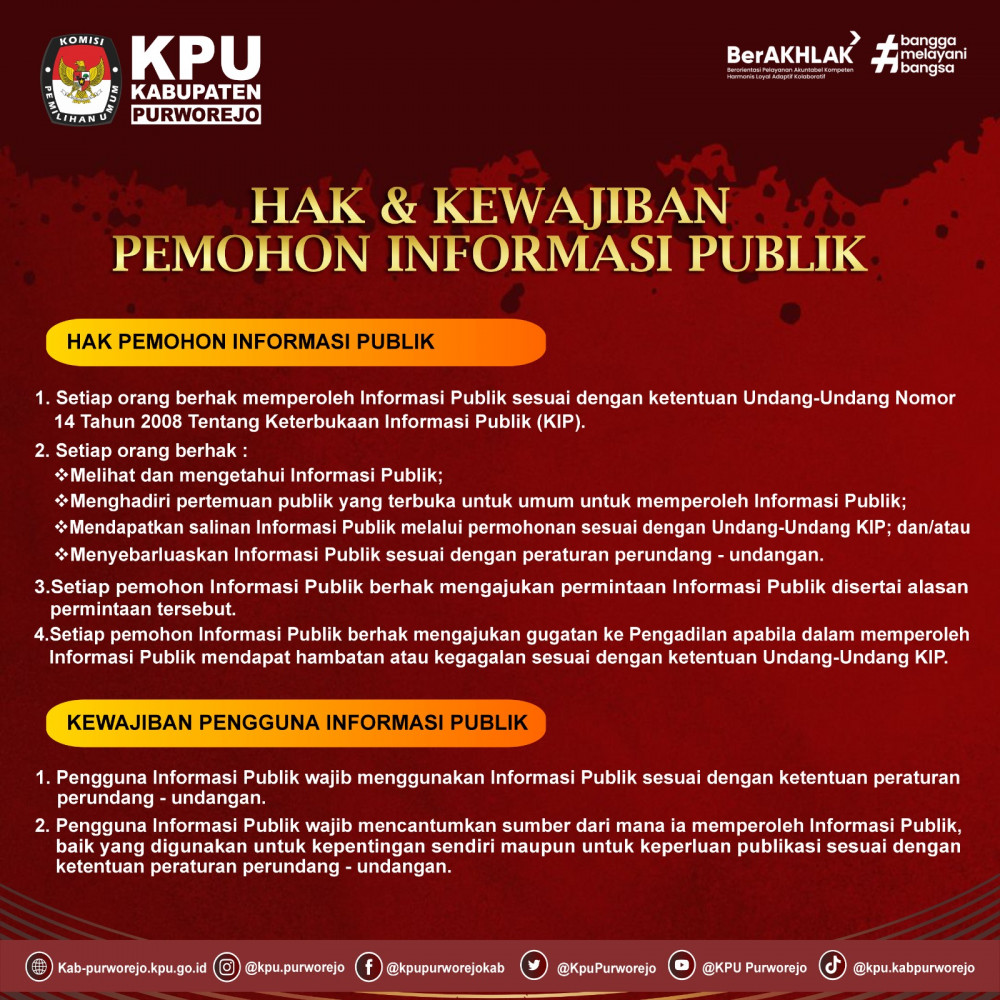 Hak dan Kewajiban Pemohon Informasi